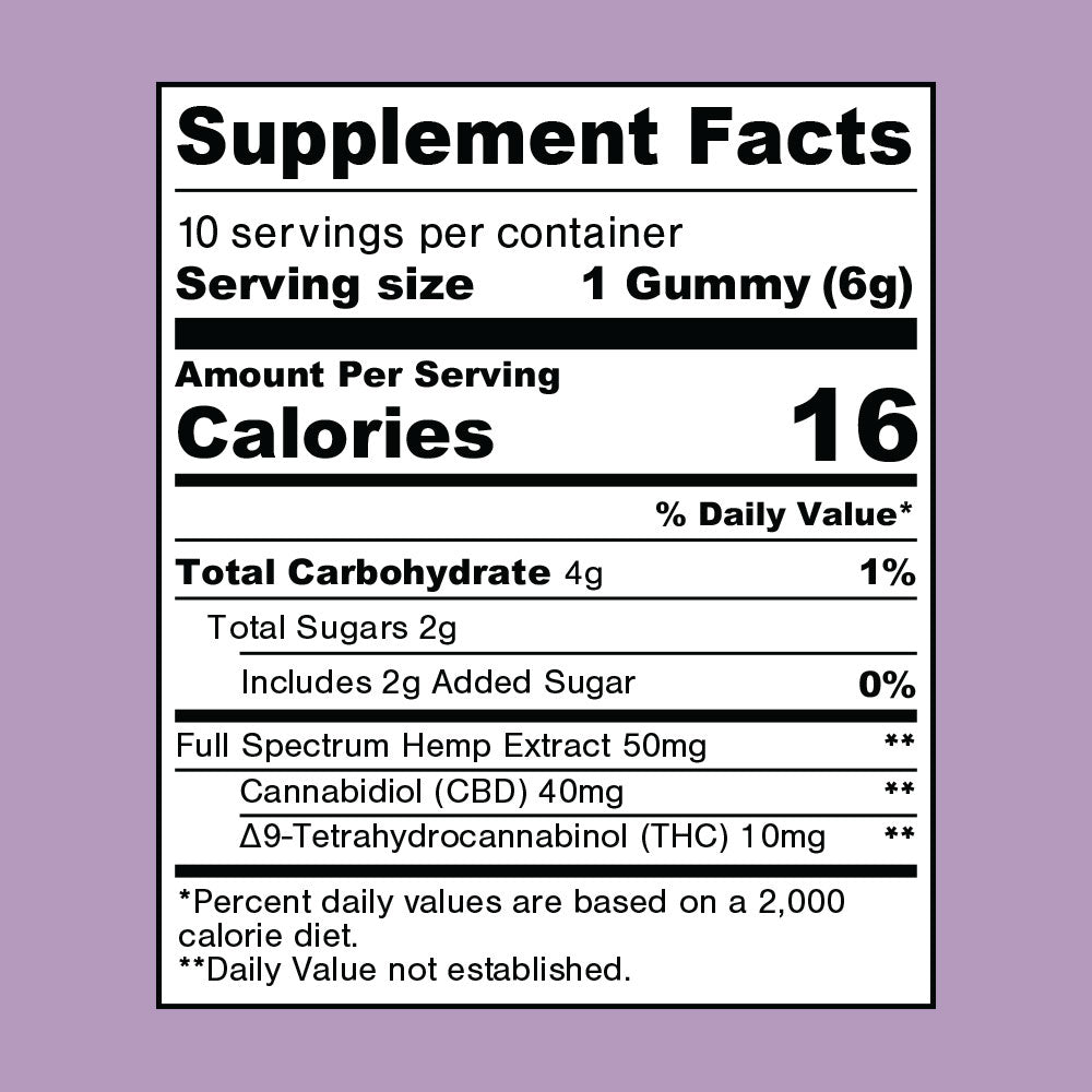 NiteNite Gummies 10pk