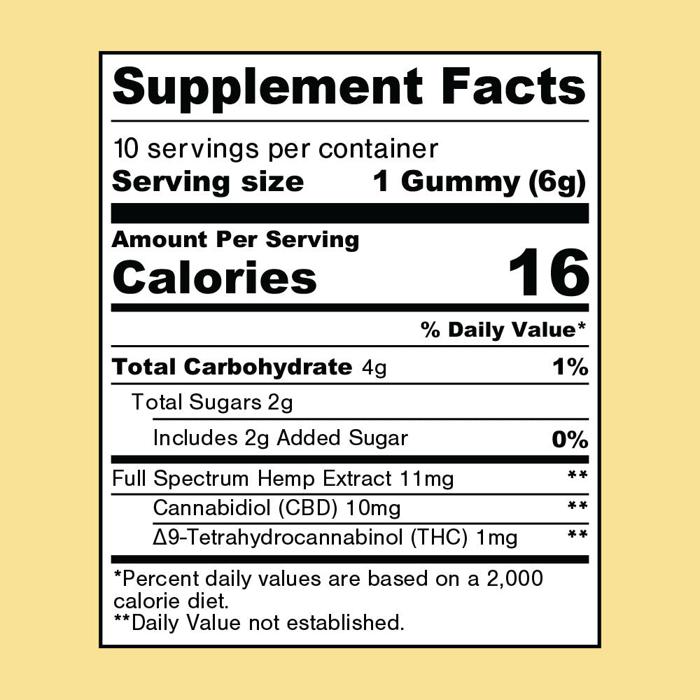 110mg CBD & Delta 9 THC | Orange 1:10 Gummies | 10pk – Zen