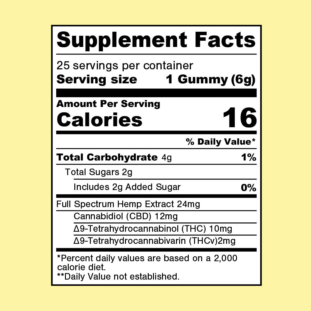 600mg CBD & Delta 9 THC with THCv & Caffeine | Zenergize Gummies